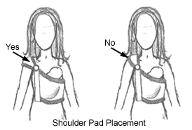Correct SlingEZee Shoulder Pad Placement