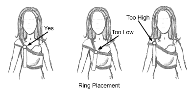 Correct SlingEZee & HAVA Ring Placement